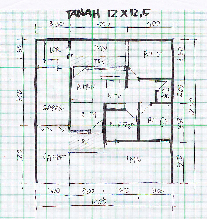 bentuk rumah ukuran 12x15<br />